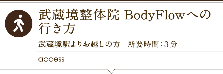 武蔵境整体院BodyFlowへの行き方