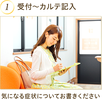受付・カルテ記入