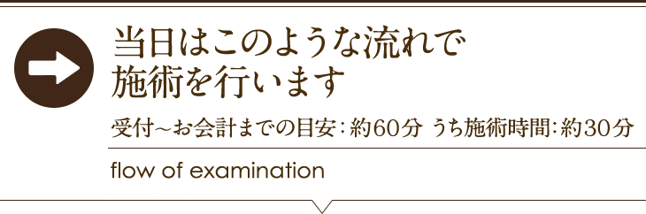 このような流れで施術を行います