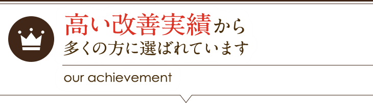 高い改善実績から多くの方に選ばれています